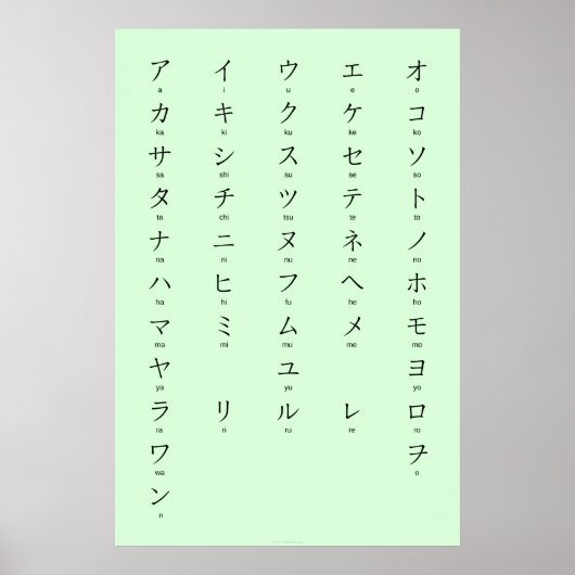 Katakana mit Romaji lernen japanische Charaktere Poster (Vorne)