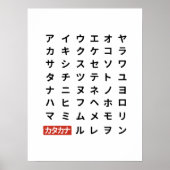 Katakana Poster (Vorne)