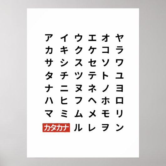 Katakana Poster (Vorne)
