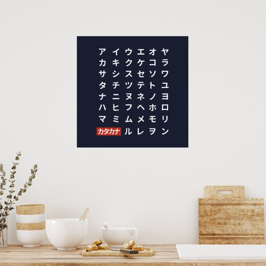 Katakana Poster (Küche)