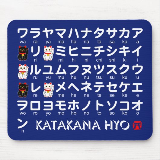 Katakana-Tisch (Lucky Cat) Mousepad (Vorne)