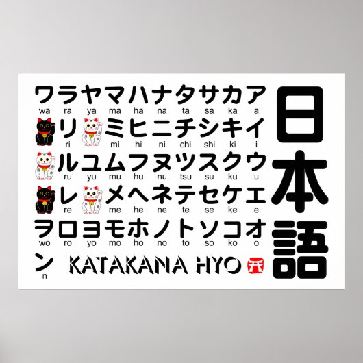Katakana-Tisch (Lucky Cat) Poster (Vorne)