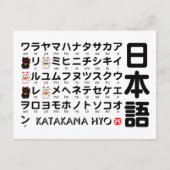 Katakana-Tisch (Lucky Cat) Postkarte (Vorderseite)