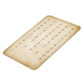 Katakana With Romaji Japanese Characters Antiqued Magnet (Linke Seite)