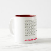 Katakanatabelle Zweifarbige Tasse (Vorderseite Links)