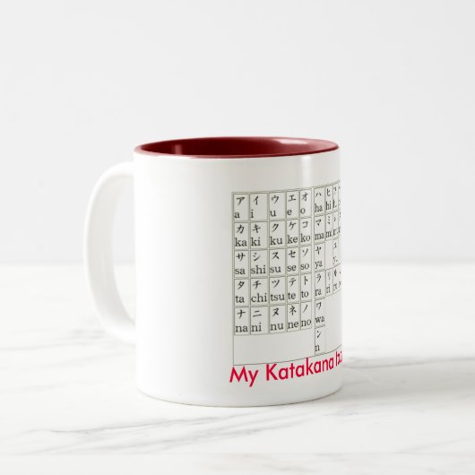 Katakanatabelle Zweifarbige Tasse (Vorderseite Links)