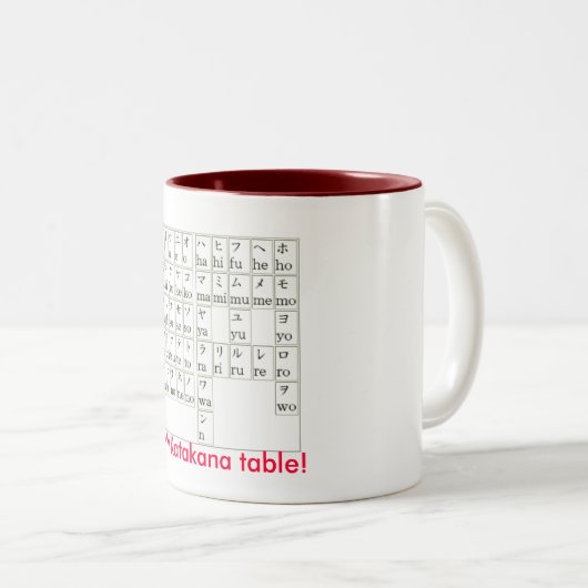 Katakanatabelle Zweifarbige Tasse (VorderseiteRechts)