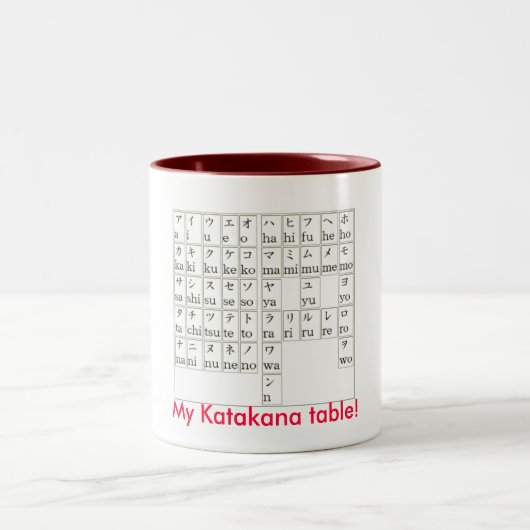 Katakanatabelle Zweifarbige Tasse (Mittel)