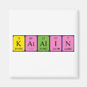 Katalin Periodenmagnet Magnet (Vorne)