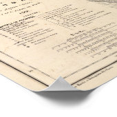 Katamarca in Tucuman Poster (Ecke)