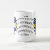 Kate, der Ursprung, die Bedeutung und das Wappen Kaffeetasse (Mittel)