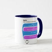 Kate Tasse (VorderseiteRechts)