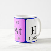 Kath Namen-Tasse periodischer Tabelle Kaffeetasse (VorderseiteRechts)