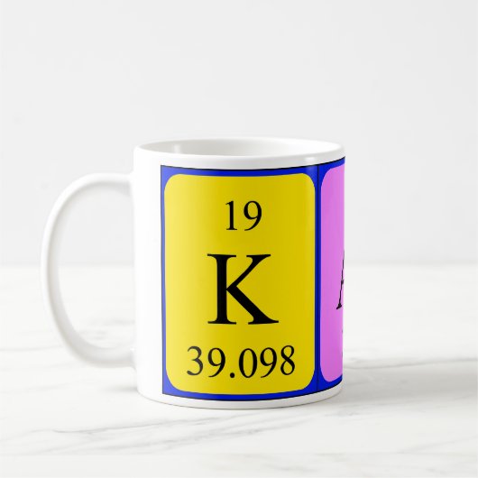 Kath Namen-Tasse periodischer Tabelle Kaffeetasse (Links)