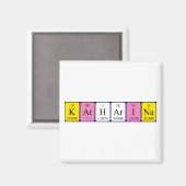 Katharina Magnet (Vorderseite/Rückseite)