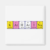 Katharina Magnet (Vorne)