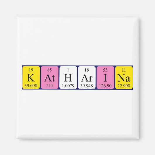 Katharina Magnet (Vorne)