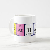 Katharine Namen-Tasse periodischer Tabelle Kaffeetasse (Vorderseite Links)