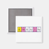 Katharine Periodenmagnet Magnet (Vorderseite/Rückseite)