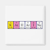 Katharine Periodenmagnet Magnet (Vorne)
