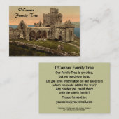 Kathedrale von St Germain, Schale, Isle of Man Visitenkarte (Vorne/Hinten)