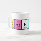 Katherina Periodenname Tasse (Vorderseite Links)