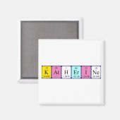 Katherine MagMagnet Magnet (Vorderseite/Rückseite)