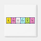 Katheryn Magnet (Vorne)