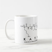 Kathrine Peptidname Tasse (Links)