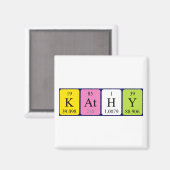 Kathy Periodenmagnet Magnet (Vorderseite/Rückseite)