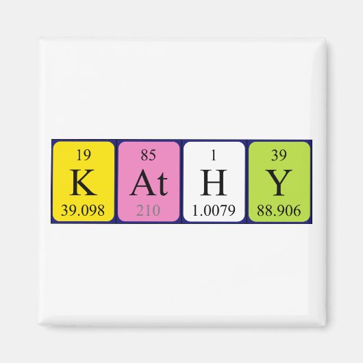 Kathy Periodenmagnet Magnet (Vorne)