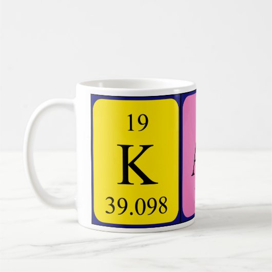 Kati Periodenname Tasse (Links)