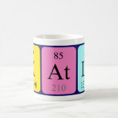 Katla Periodenname Tasse (Mittel)