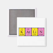 Katlin Periodenmagnetmagnet Magnet (Vorderseite/Rückseite)