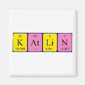 Katlin Periodenmagnetmagnet Magnet (Vorne)