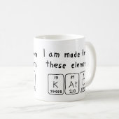 Kato Namen-Tasse periodischer Tabelle Kaffeetasse (VorderseiteRechts)