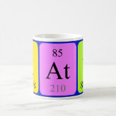 Katy Namen-Tasse periodischer Tabelle Kaffeetasse (Mittel)