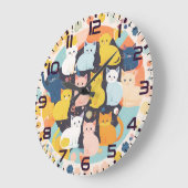 Kätzchen auf der Uhr (Winkel)