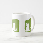 Katze Kaffeetasse (VorderseiteRechts)