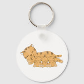 Katze und Kätzchen Schlüsselanhänger (Rückseite)