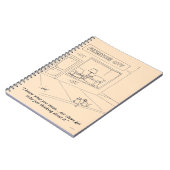 Katzen, die Möbel kratzen Notizblock (Linke Seite)