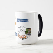 Katzen-Gruß-Morphing-Kaffeetasse Verwandlungstasse (VorderseiteRechts)