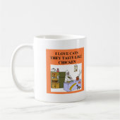 Katzen-Hasserentwurf Kaffeetasse (Links)