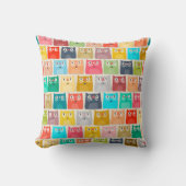 Katzen Kissen (Vorderseite)