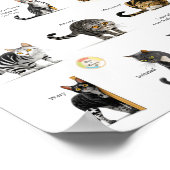 Katzen-Körpersprachen-Diagramm Poster (Ecke)