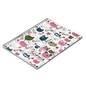 Katzen Notizblock (Linke Seite)