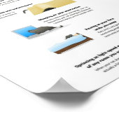 Katzen Poster (Ecke)