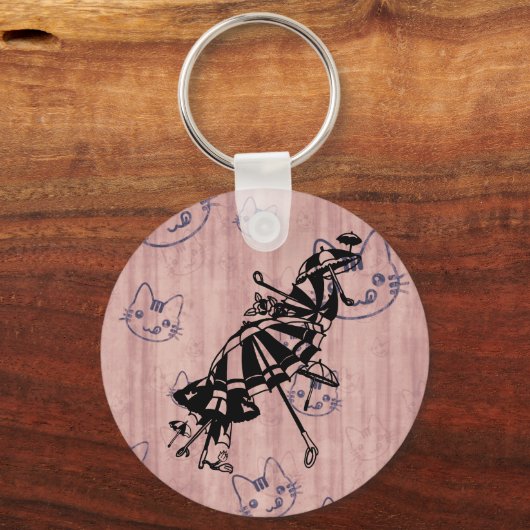 Katzen Sonnenschirme Umbrellas Kunstdruckerei Schlüsselanhänger (Rückseite)