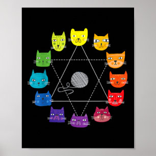 Katzen-Themen-Künstler-Farbkreis-Bildungs-Kunst-Te Poster