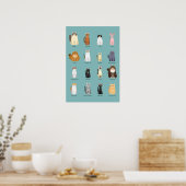 Katzen, verschiedene Katzen, Katzen Kunst Poster (Küche)